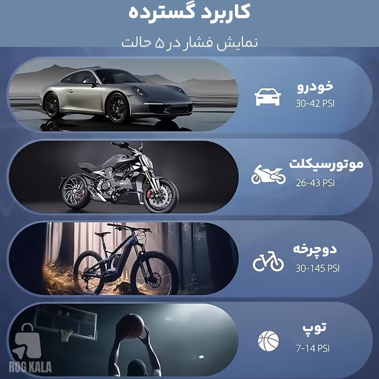 پمپ باد دوکاره شارژی و فندکی قطع کن اتوماتیک خودرو برند سویتو مدل suitu ST-221